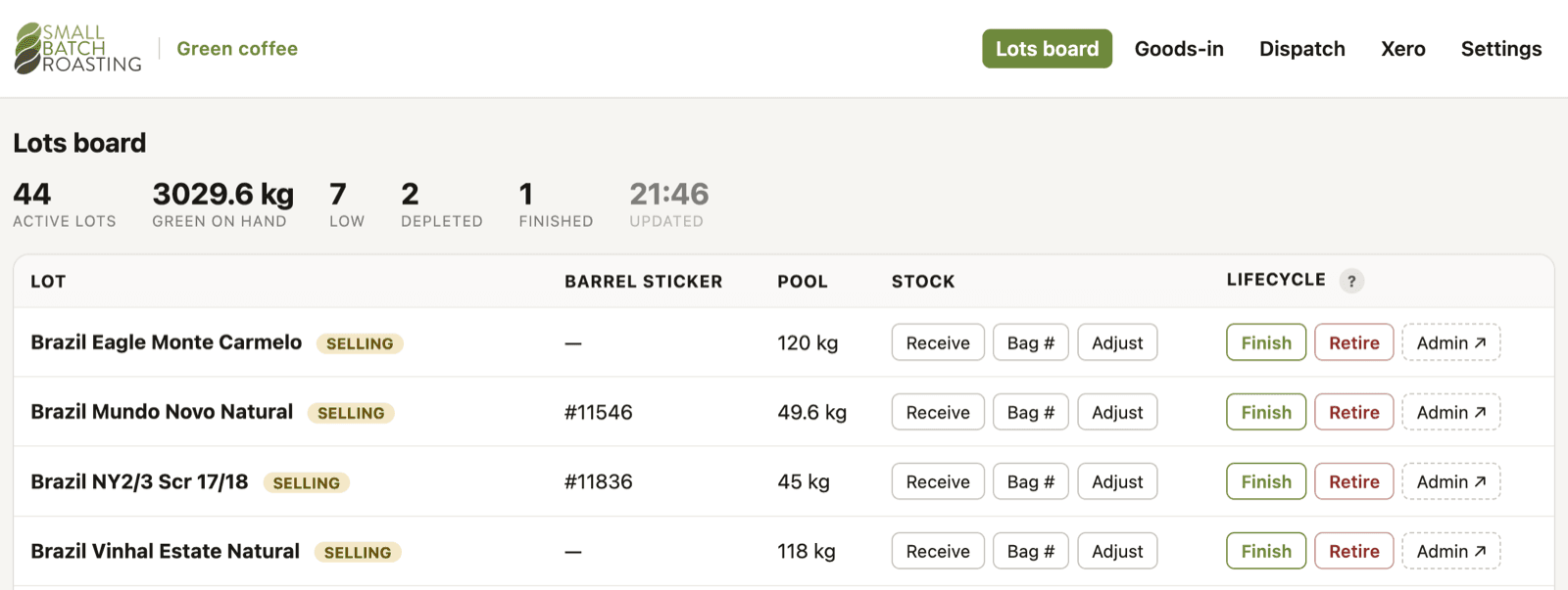 Internal lots board showing live pool stock across coffee lots